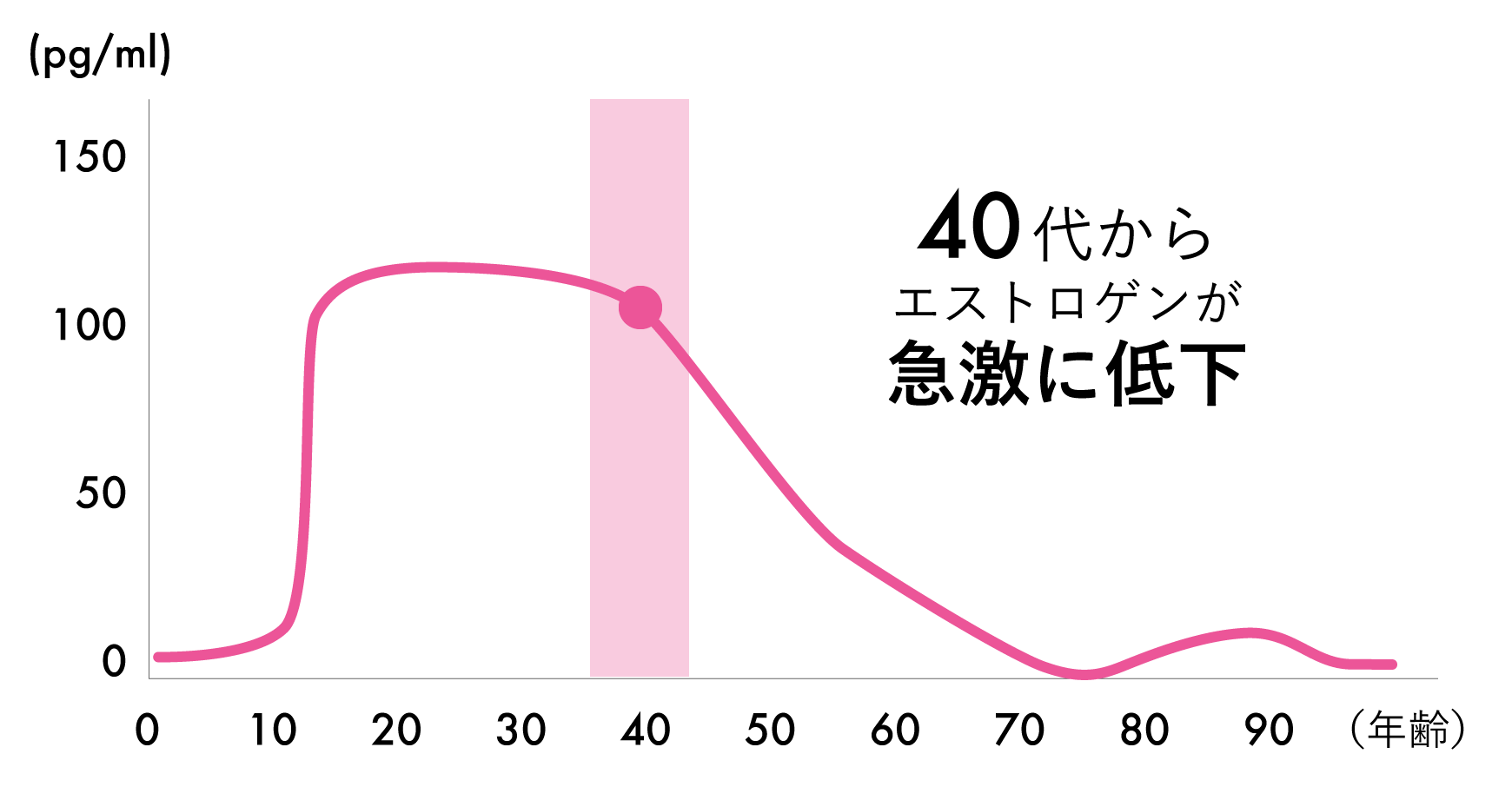 Image Single Product